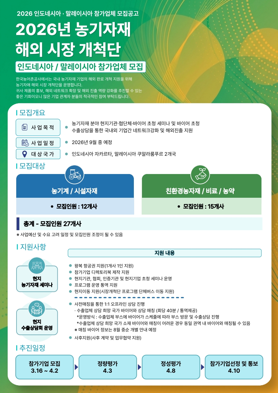 2026년 농기자재 해외시장개척단(인도네시아/말레이시아) 참가업체 모집공고